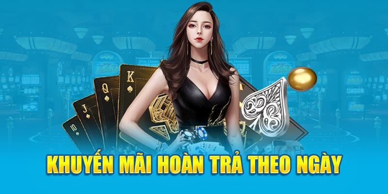 Giới Thiệu Về Hoàn Tiền Game Bài 1% Mỗi Ngày KV999